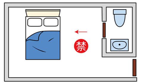 床頭 門口|臥室中的床墊擺法禁忌 (臥房床位風水)？化解方法？